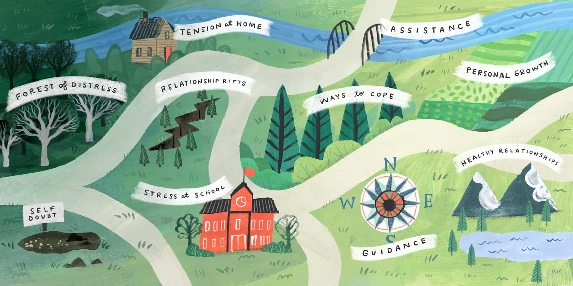 illustration showing artistic representations of different areas of mental health in the form of a town map, with different buildings and features representing the mental health topic